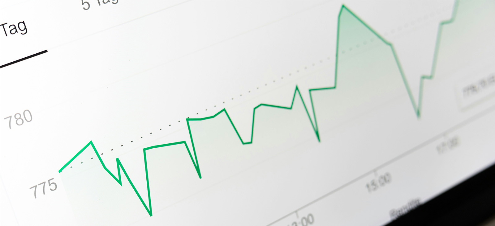 A green line against a white backdrop showing financial performance over time